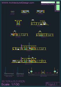 fuel station section and elevations
