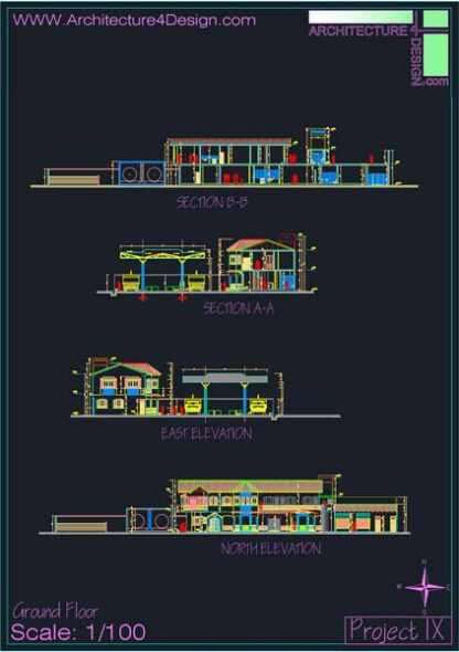 how to design a gas station