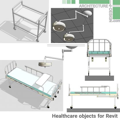 revit medicine objects