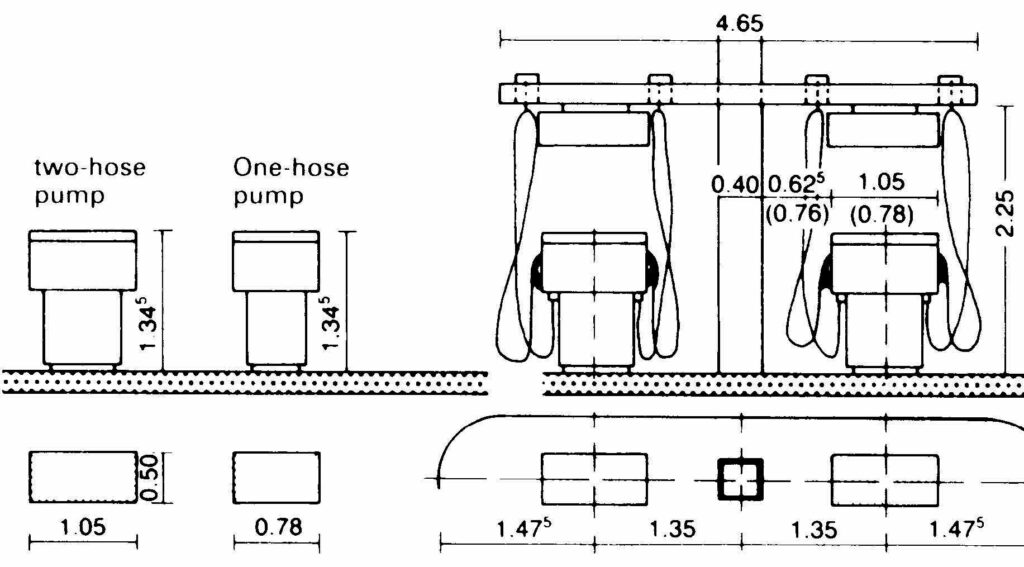 Pumps island dimensions for gas station design