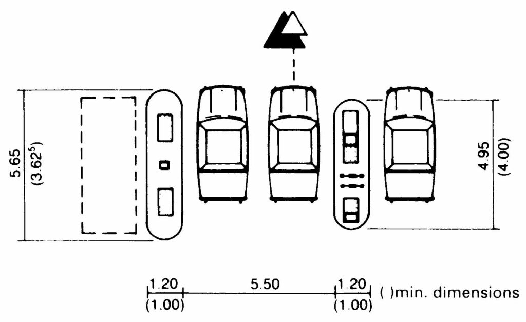 2 short islands, parallel to the roadway