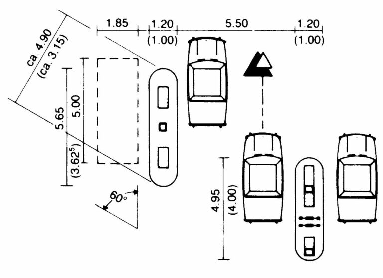 How to design petrol filling stations Architecture for Design
