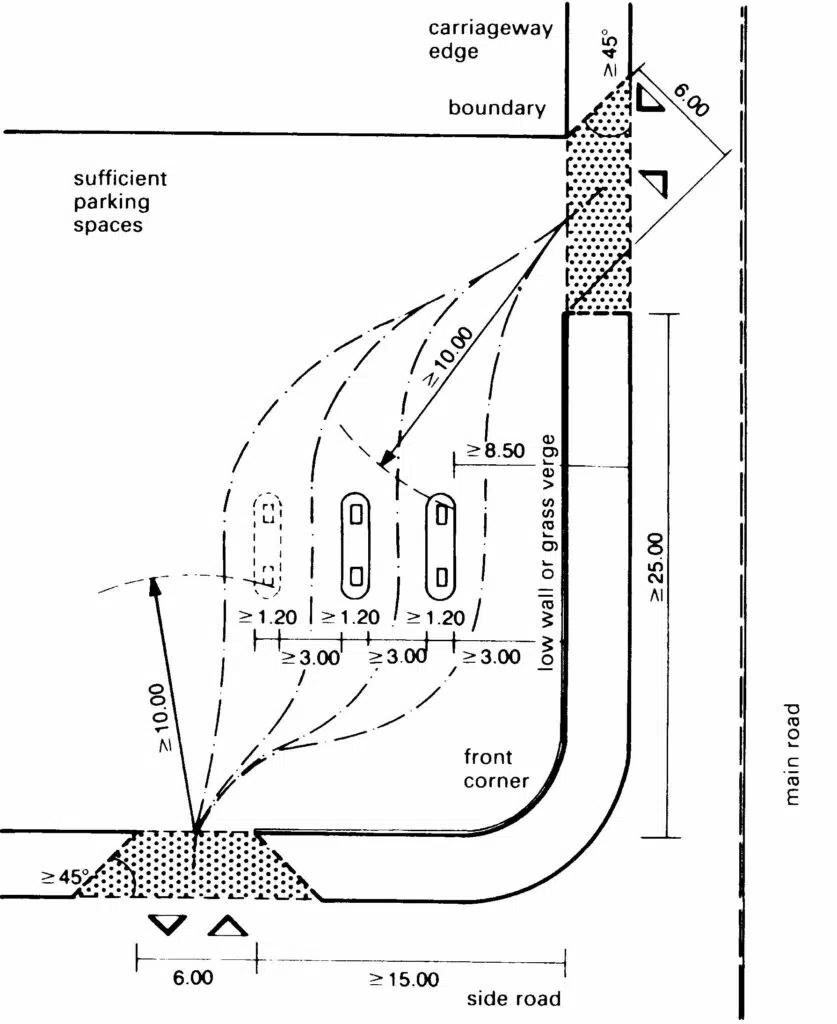 Corner filling station on an enclosed site