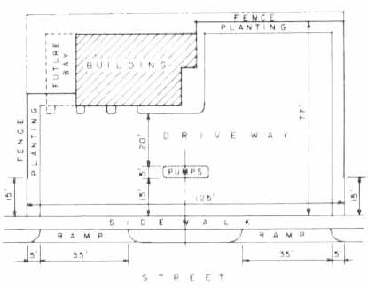 Fuel Station Sketch and 2d animation, pe... | Stock Video | Pond5