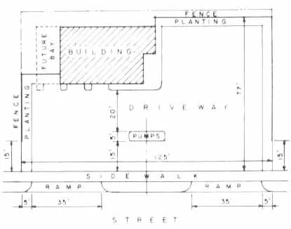 Plan of service station with one pump island, midblock location