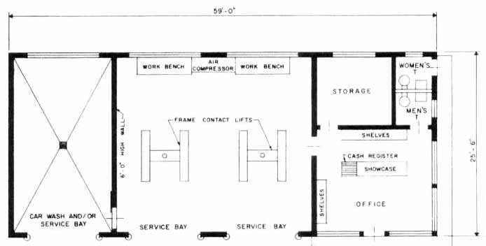 Gas Station Floor Plan Design | Viewfloor.co