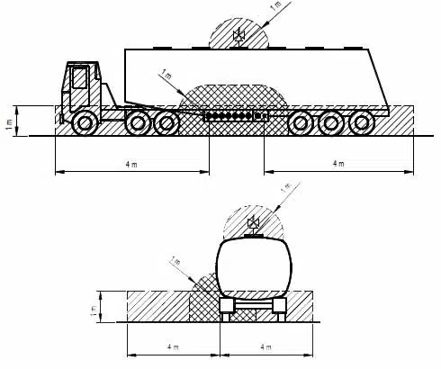 Tank truck danger zone during unloading