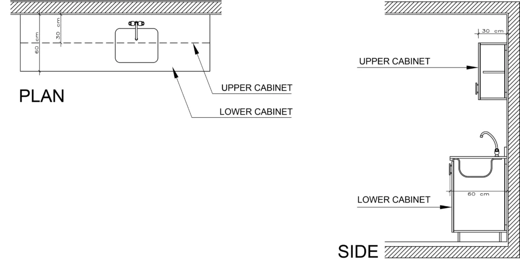 cabinet symbol