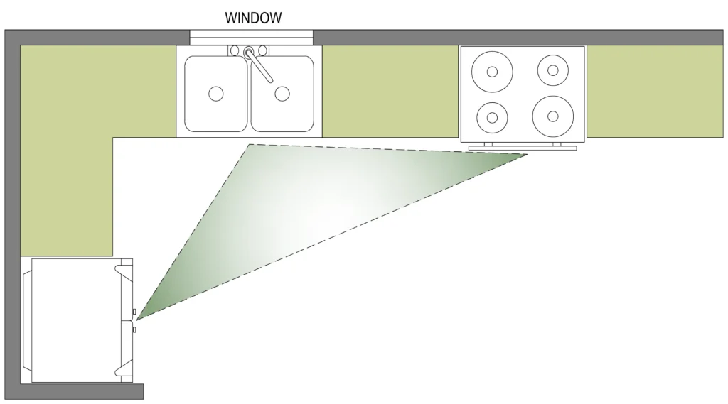 L-shaped kitchen design