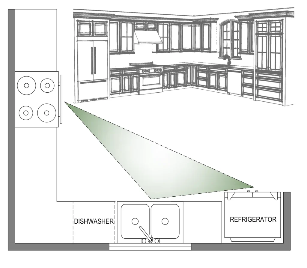 L-shaped kitchen layout