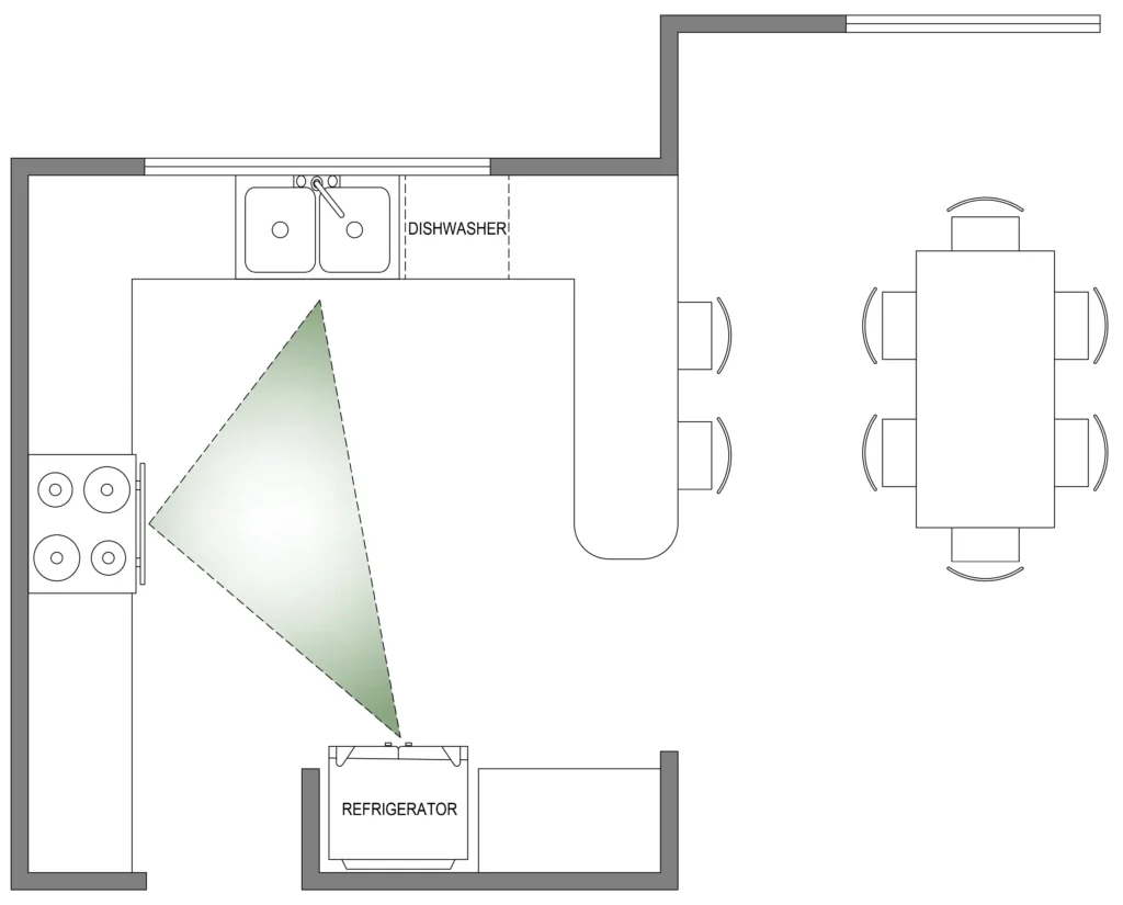 Peninsula kitchen layout