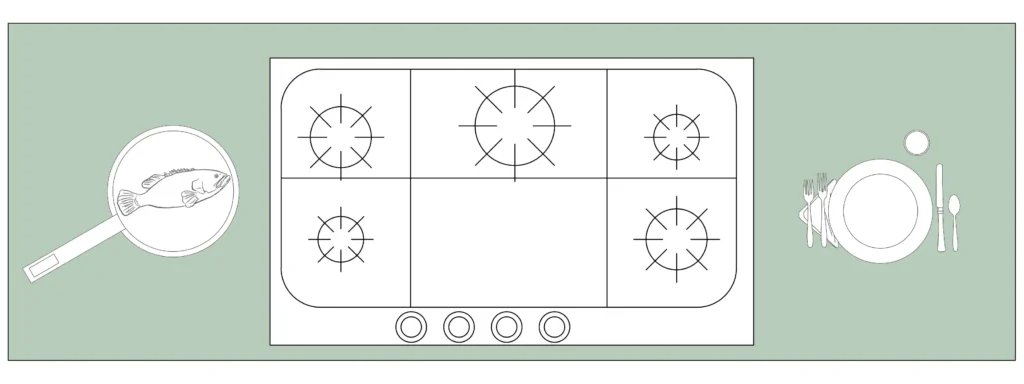 stove placement in the kitchen