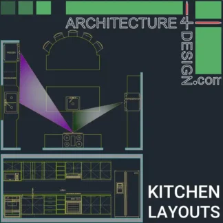 Kitchen layouts